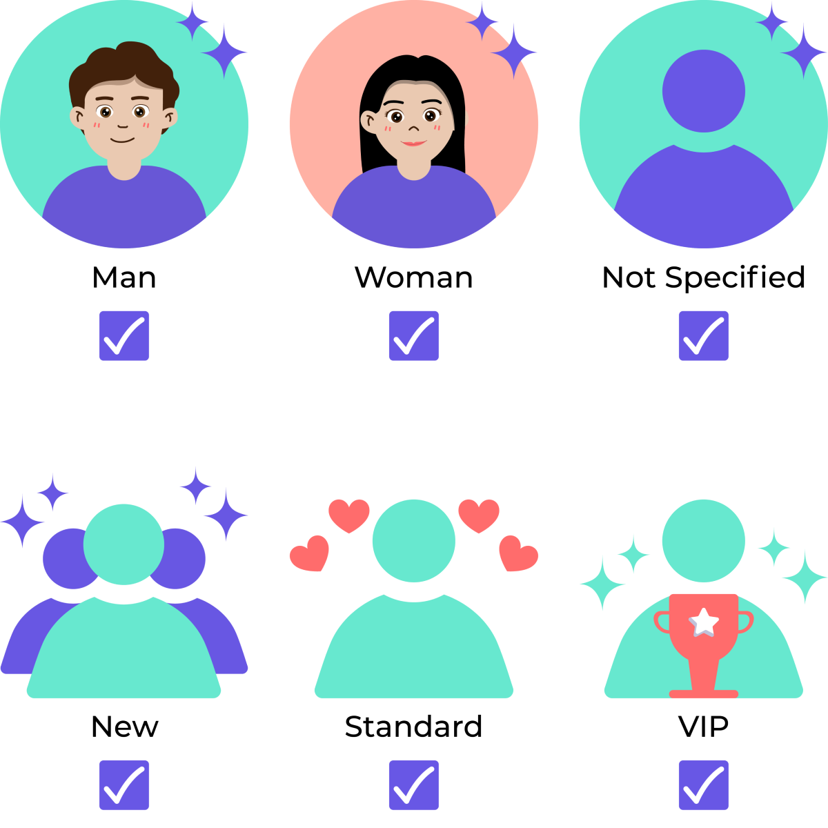 Clients